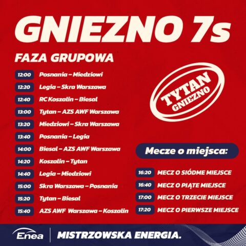 Post rozipska turniejowa – logo 2 – Tytan Gniezno
