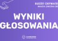 Gnieźnianie zdecydowali. Te projekty powstaną w ramach Budżetu Obywatelskiego 2027